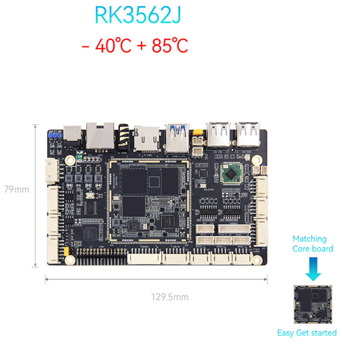 Что такое RockChip RK3562J Совет по разработке?