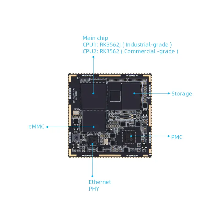 AI-процессор Rockchip RK3562 получил награду China Chip Award, продемонстрировав мощную мощь RK3562