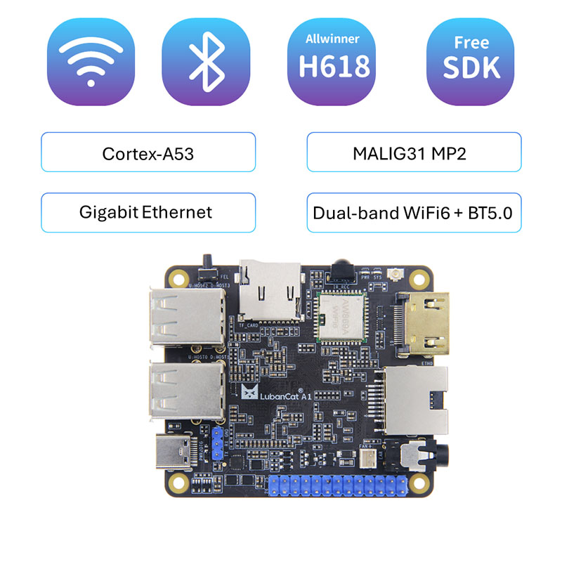 AI Allwinner H618 Poard Development Board Wi -Fi6+Bluetooth 5.0 Android Linux Материнская плата