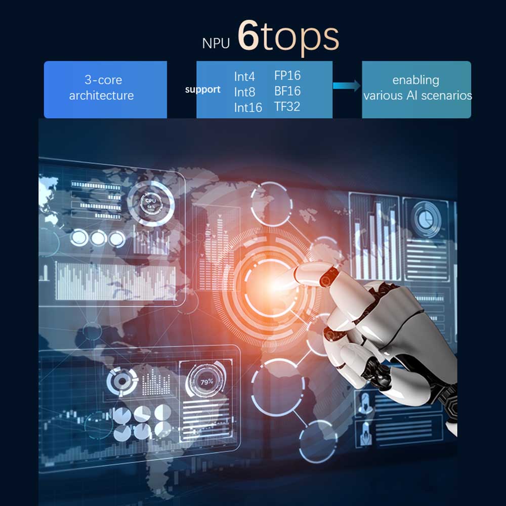 Rockchip RK3588 Board